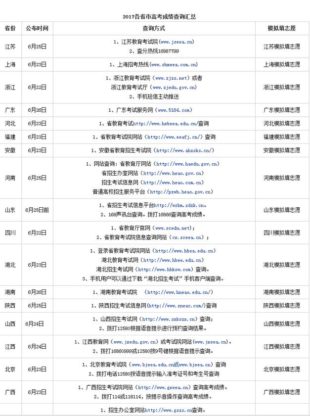 QQͼ20170612162258.jpg